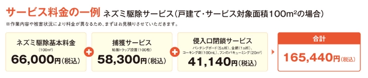 ダスキンのネズミ駆除費用